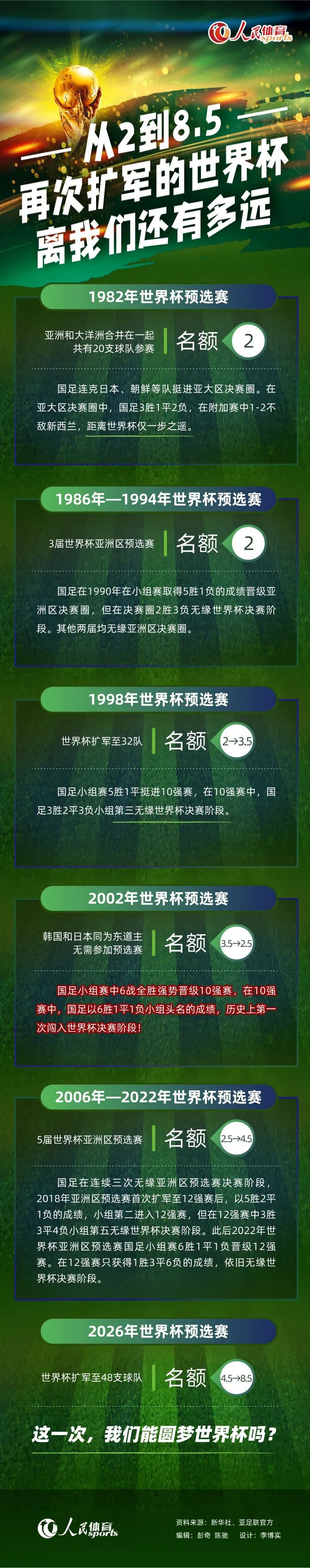 中国残联党组成员、副理事长相自成，中国盲协主席李庆忠，中国聋协主席杨洋，中国残联相关部门负责人，清华大学、北京师范大学、中国传媒大学、移动电影院，电影界和新闻界的近50名专家、学者和业内人士参加了会议，各方就;无障碍电影的标准化、;互联网+时代下的无障碍观影等议题进行了深入探讨，希冀在移动互联时代，以移动互联网的力量，助推中国无障碍电影事业的发展